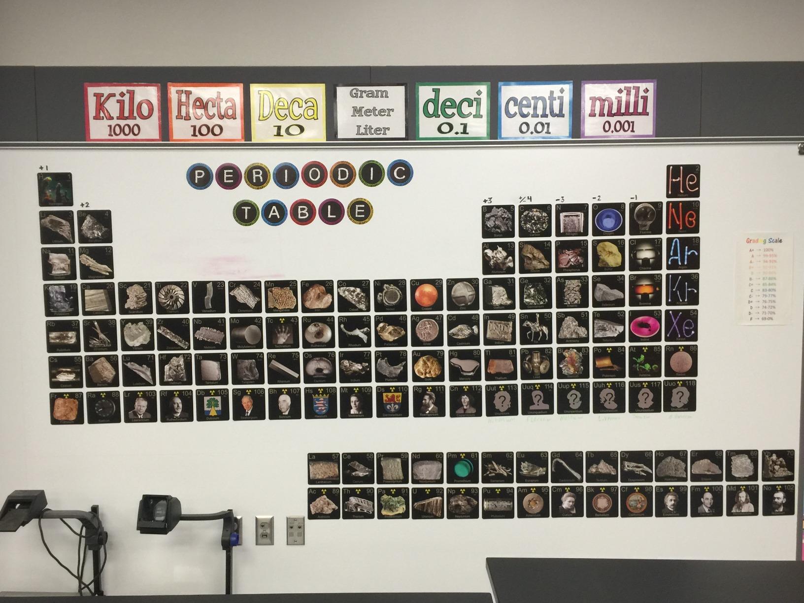 The Photographic Card Deck of the Elements: With Big Beautiful Photographs of All 118 Elements in the Periodic Table customer photo 2
