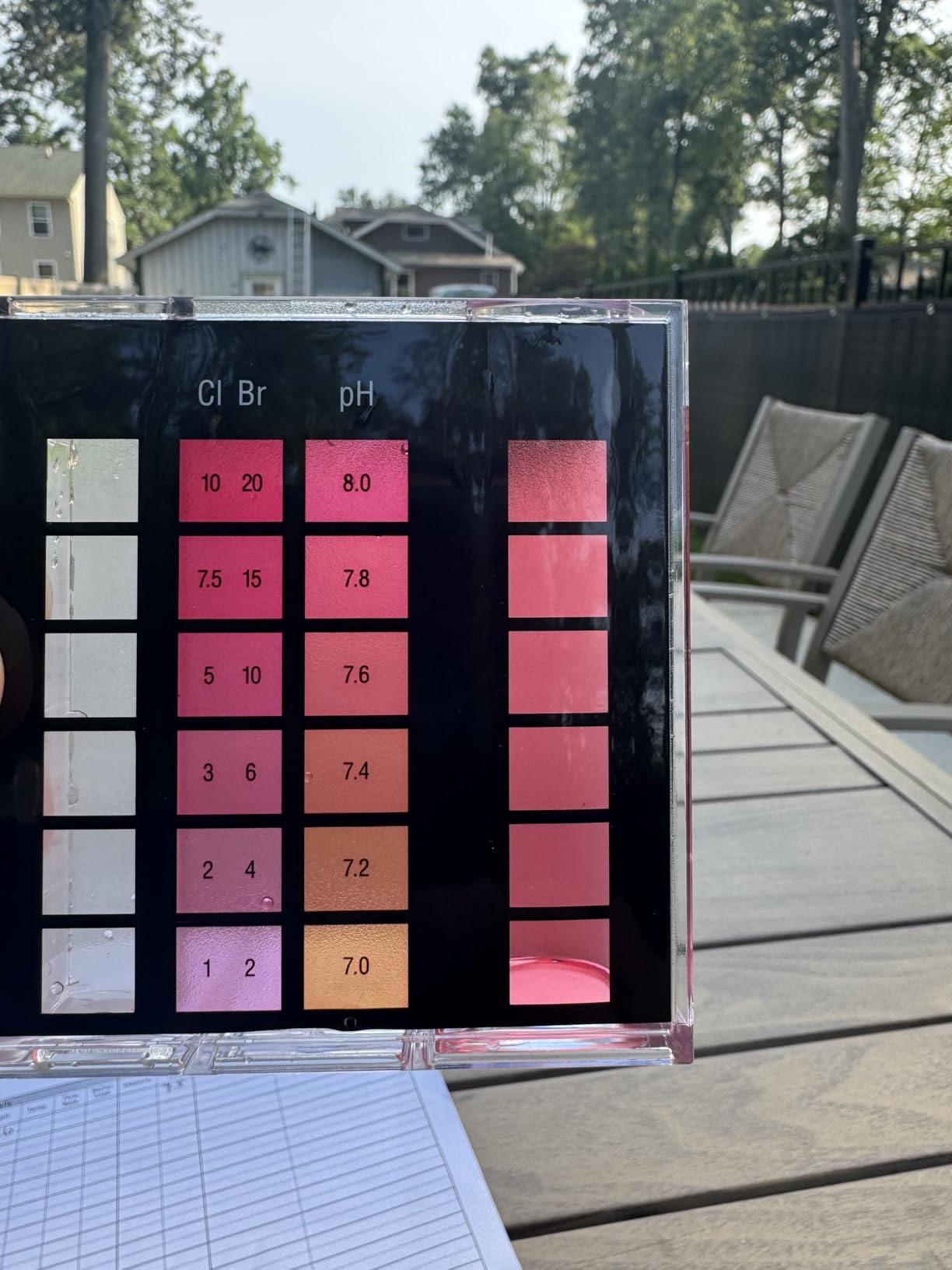 Taylor Technologies K-2005 DPD, 9-in-1 Complete Pool Test Kit | Tests Free & Total Chlorine, Bromine, pH, Acid/Base Demand, Alkalinity, Calcium Hardness & Cyanuric Acid customer photo 2