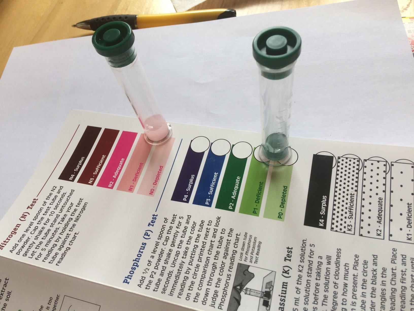 Luster Leaf Products 1663 80 Professional Soil Test Kit, Green customer photo 2
