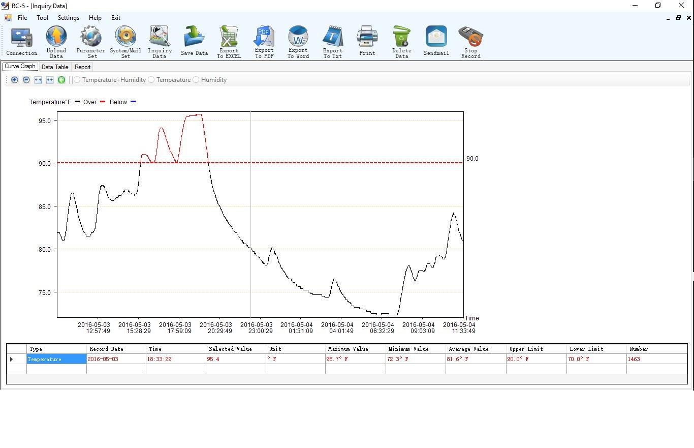 Elitech RC-5 USB Temperature Data Logger Recorder 32000 Points High Accuracy customer photo 2