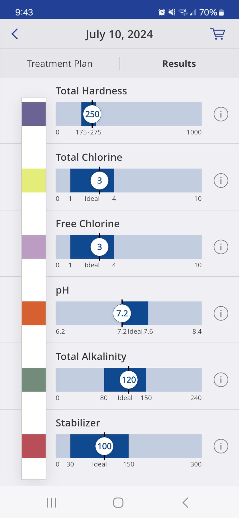 Clorox Pool&Spa My Pool Care Assistant, 50 Test Strips customer photo 2