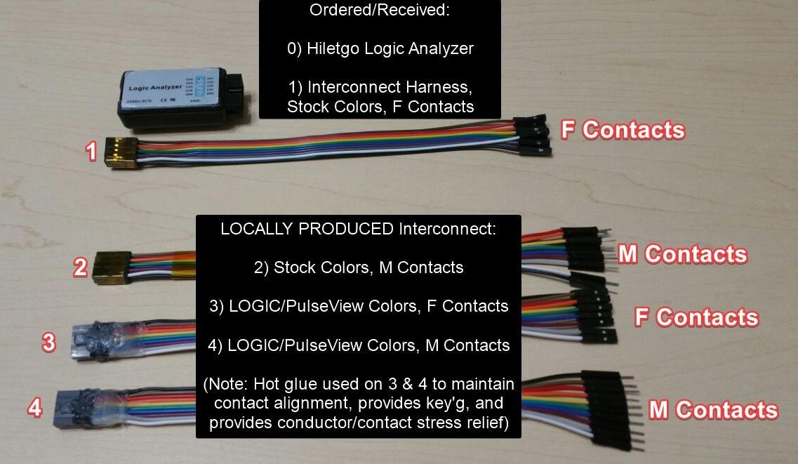 HiLetgo USB Logic Analyzer Device with EMI Ferrite Ring USB Cable 24MHz 8CH 24MHz 8 Channel UART IIC SPI Debug customer photo 2