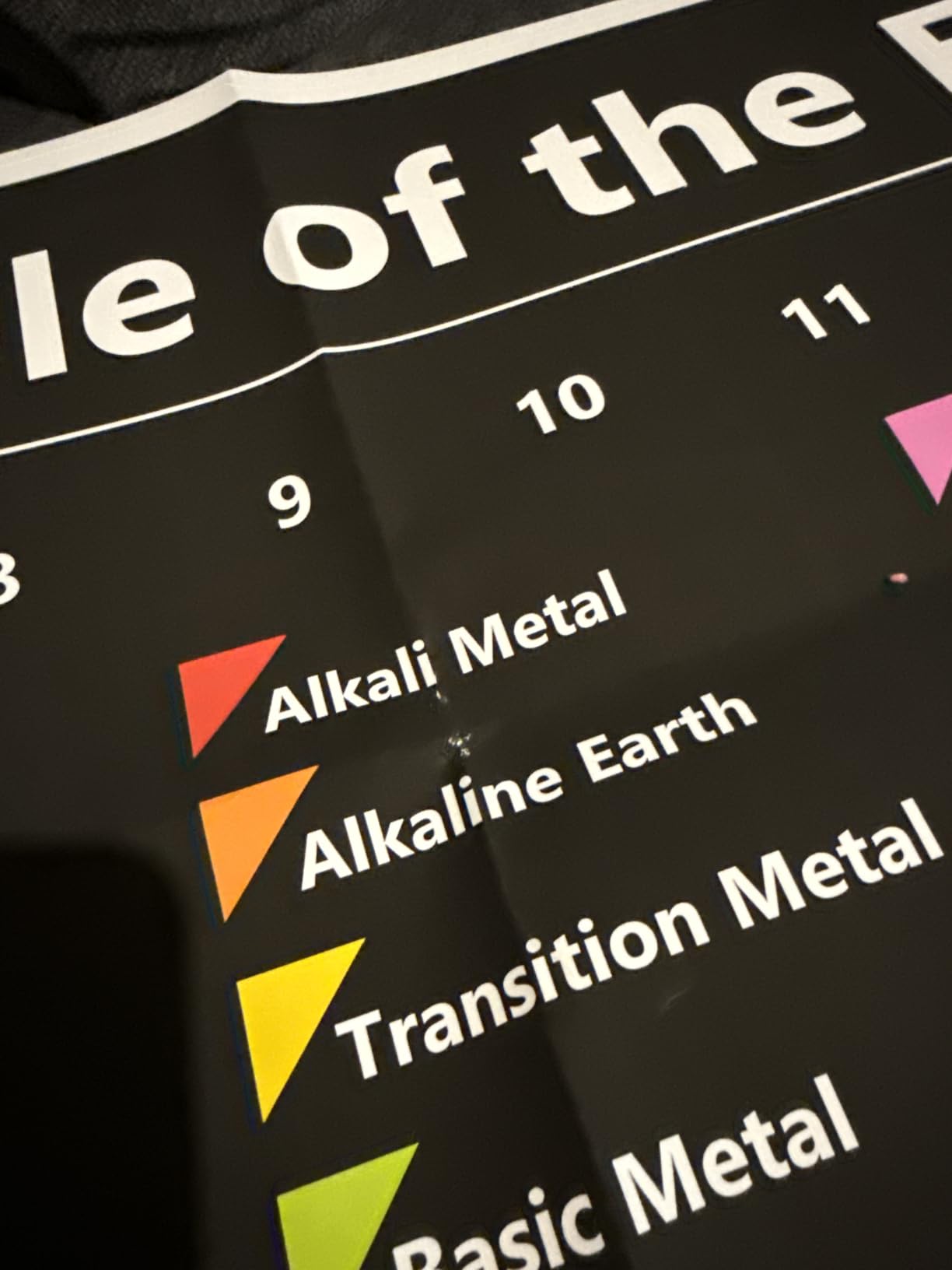 Young N Refined Periodic table science poster LARGE LAMINATED new 2026 chart teaching elements BLACK classroom decoration premium educators atomic number guide 18x24 customer photo 1