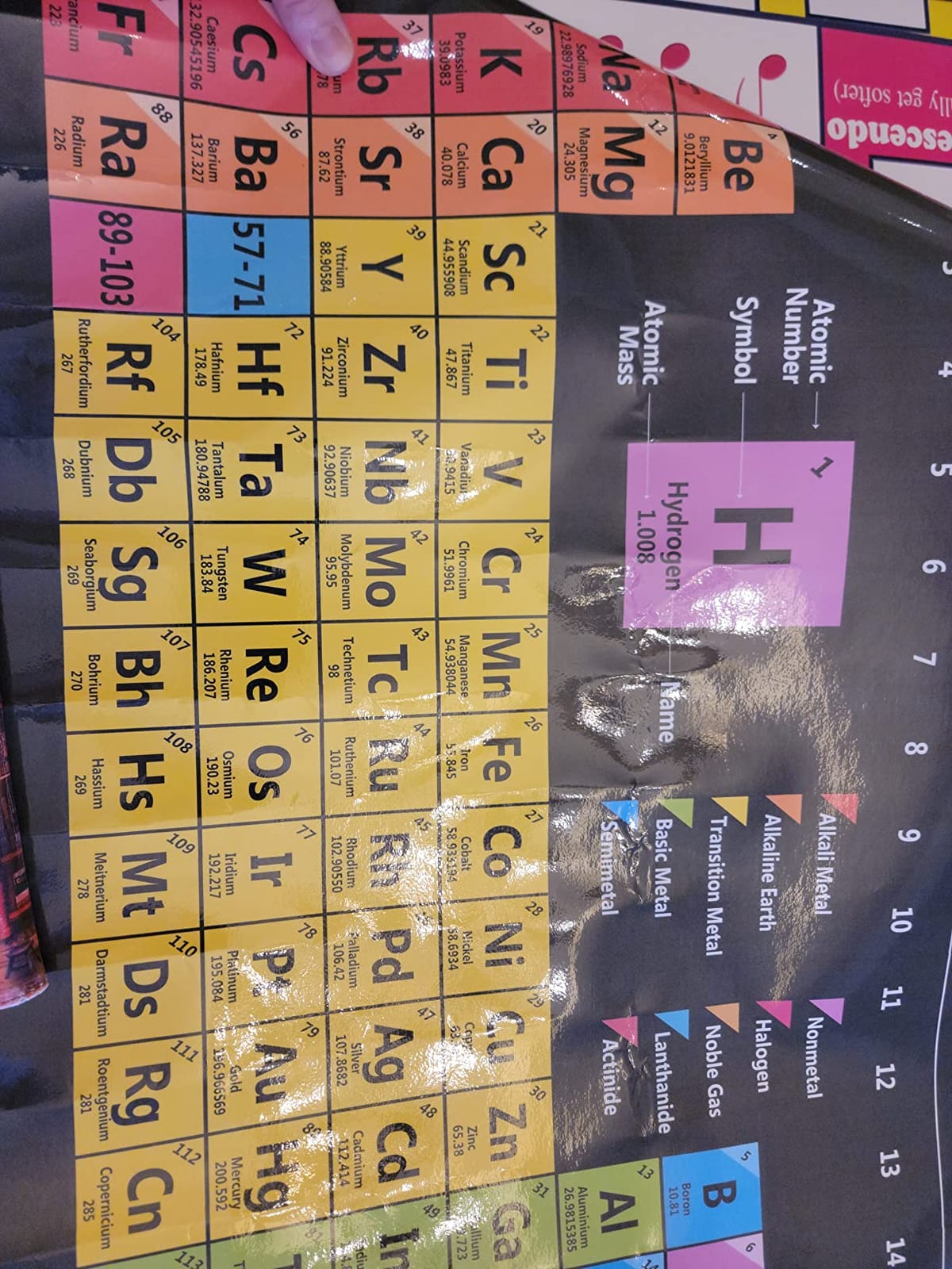 Young N Refined Periodic table science poster LARGE LAMINATED new 2026 chart teaching elements BLACK classroom decoration premium educators atomic number guide 18x24 customer photo 2