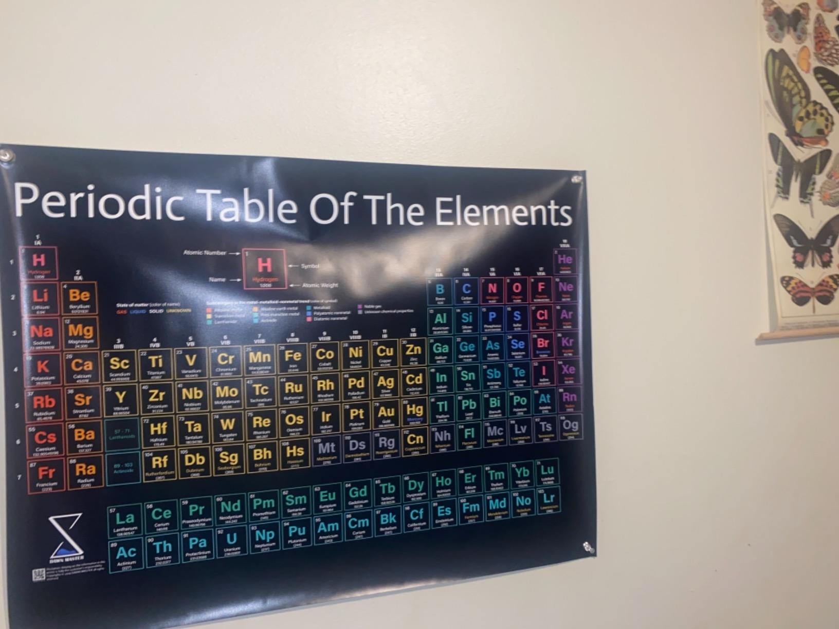 Periodic Table Poster 2026 Version - Large 31x23 Inch PVC Vinyl Chart of Scientific Elements, Hanging Decorations & Teaching Supplies for Science Chemistry Middle, High School Homeschooling Classroom customer photo 1