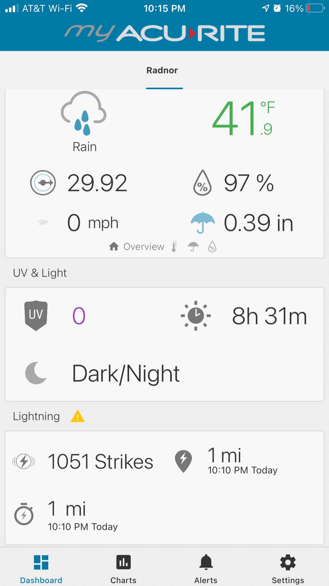 AcuRite Lightning Detector for AcuRite Atlas Weather Station customer photo 2