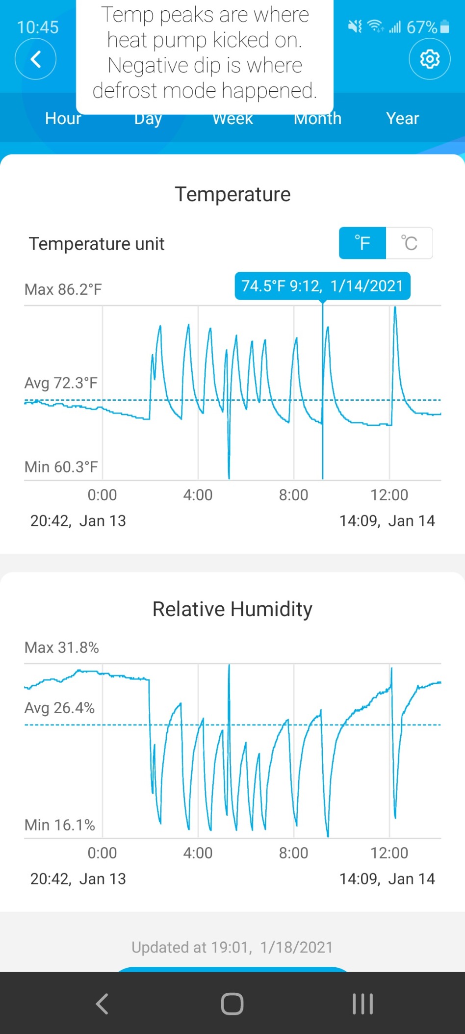 Govee Indoor Hygrometer Thermometer H5075 with Bluetooth App Control | Room Temperature Humidity Meter, 164ft Remote Monitor, Smart Alerts, 2 Years Data Storage Export customer photo 2