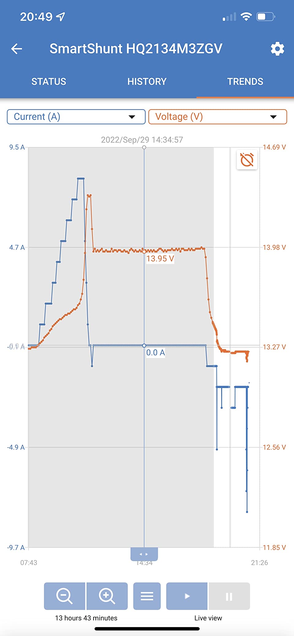 Victron Energy Smart Battery Shunt - Battery Monitor 6.5V-70V, 500 amp | Victron Smart Shunt with Bluetooth - Detailed In-App Insights customer photo 1