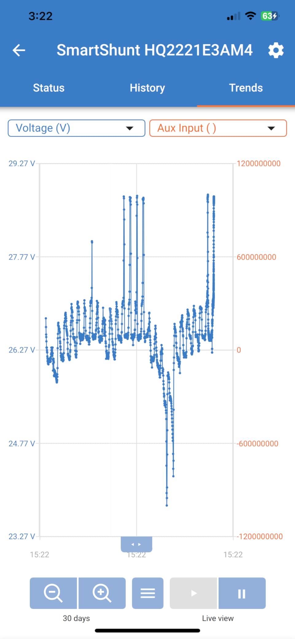 Victron Energy Smart Battery Shunt - Battery Monitor 6.5V-70V, 500 amp | Victron Smart Shunt with Bluetooth - Detailed In-App Insights customer photo 2