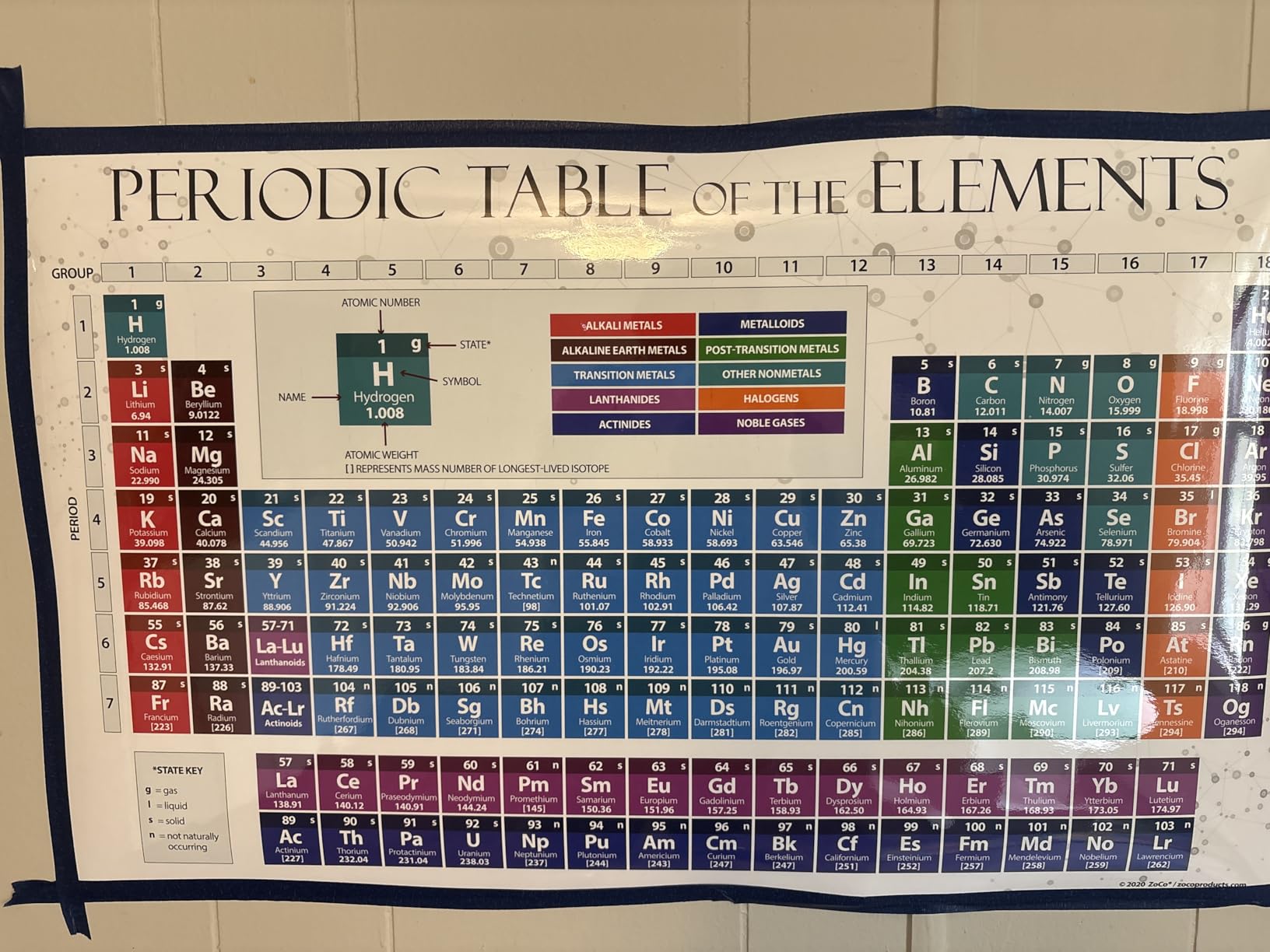 ZOCO - 2026 Periodic Table of Elements Poster - Laminated 17x27 - Science Classroom Chart for Kids & Teens - Chemistry Reference for Teachers Homeschool Labs - Made in USA customer photo 2