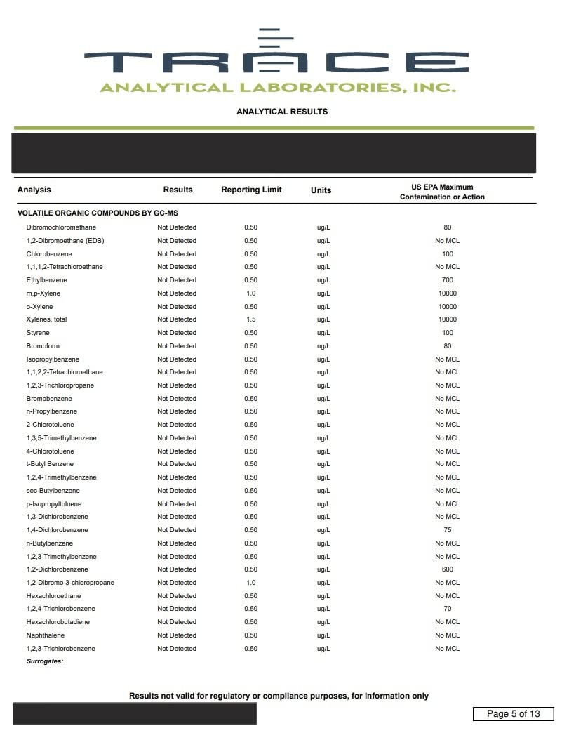 Premium Drinking Water Test Kit for City and Well Water - Lab Results for 100+ Parameters Including Coliform Bacteria, Nitrate, Metals, Volatile Organic Compounds, and More customer photo 1