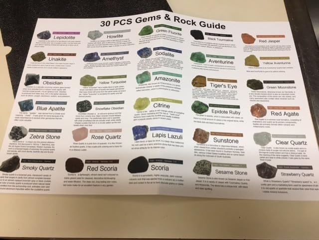 Rock Collection for Kids - 30Pcs Rocks, Gemstones & Crystals Kit | with learning Guide, Mineral Education Set, Geology Science STEM Toys, Earth Science Activity, Gifts for Boys & Girls customer photo 1