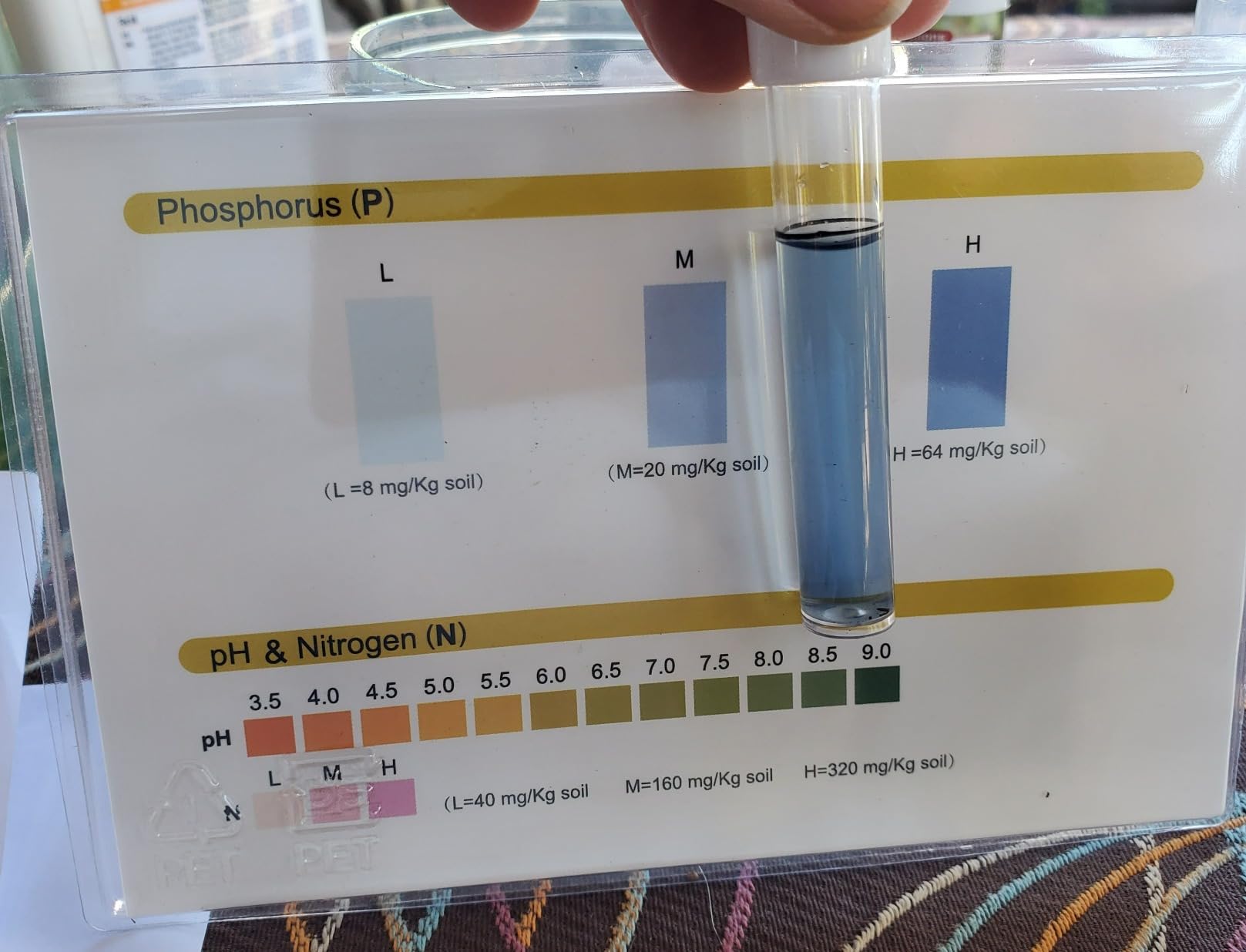 Premium Soil Test Kit: 40 Complete Tests for Lawns, Gardens, and Vegetables. Tests for Ammonia Nitrogen, pH, Phosphorus, and Potassium. customer photo 2