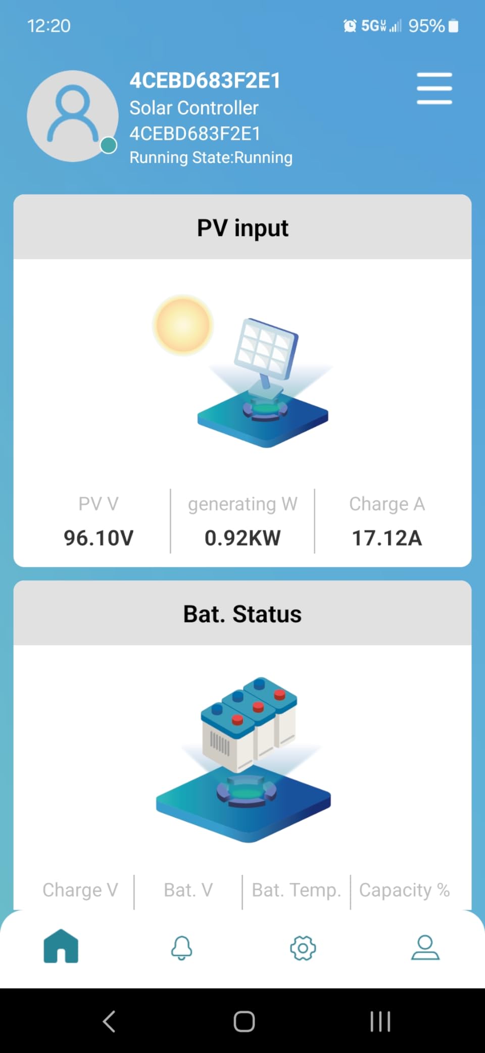 JJN Bifacial 400 Watt Solar Panel, 16BB N-Type 2 Pcs 200W 12V 25% High Efficiency 400W Solar Panels, Monocrystalline Solar Module for RV Home Farm Trailer Camper Marine Off-Grid Solar System customer photo 1