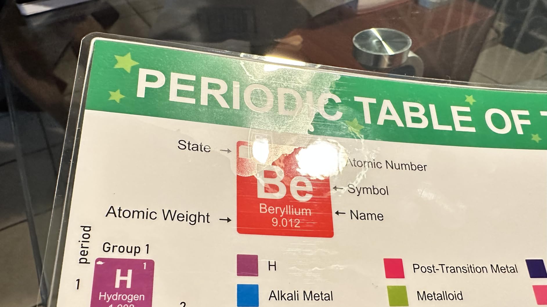 Periodic Table of Elements Poster, Fully Laminated Science Chart with State, Name, Atomic Number and Weight, Equation Sheet, Double-sided Poster for Learning Chemistry for High School, College, AP customer photo 1
