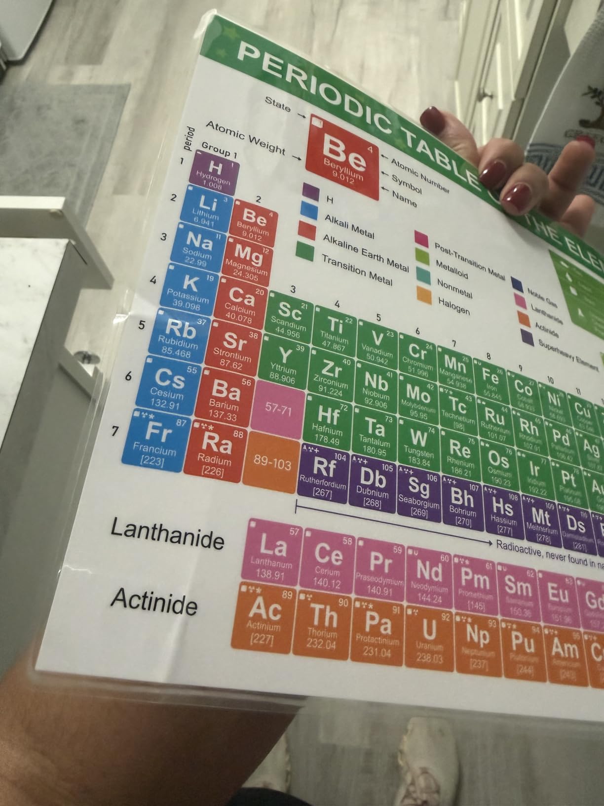 Periodic Table of Elements Poster, Fully Laminated Science Chart with State, Name, Atomic Number and Weight, Equation Sheet, Double-sided Poster for Learning Chemistry for High School, College, AP customer photo 2