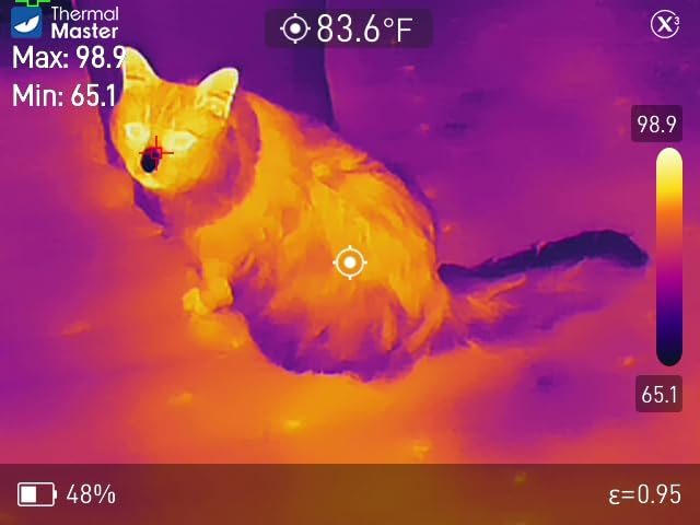 Thermal Master Thor002 Handheld Thermal Camera, 512 x 384 X3 Resolution, 3.5