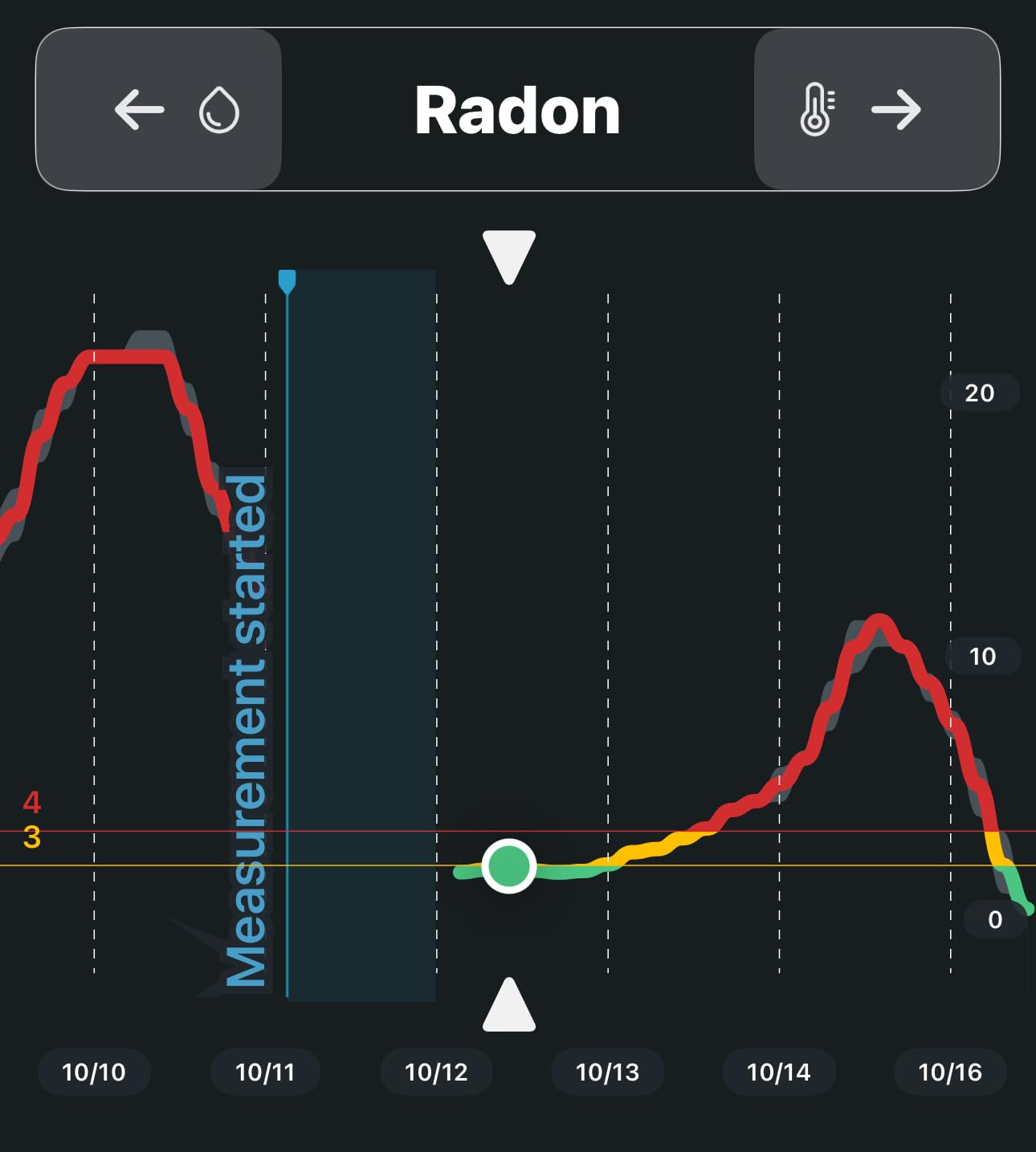 Airthings 325 Corentium Home 2 Smart Digital Radon Detector - Portable and Easy-to-use Radon Testing with Bluetooth connectivity and Humidity & Temperature Sensors customer photo 2