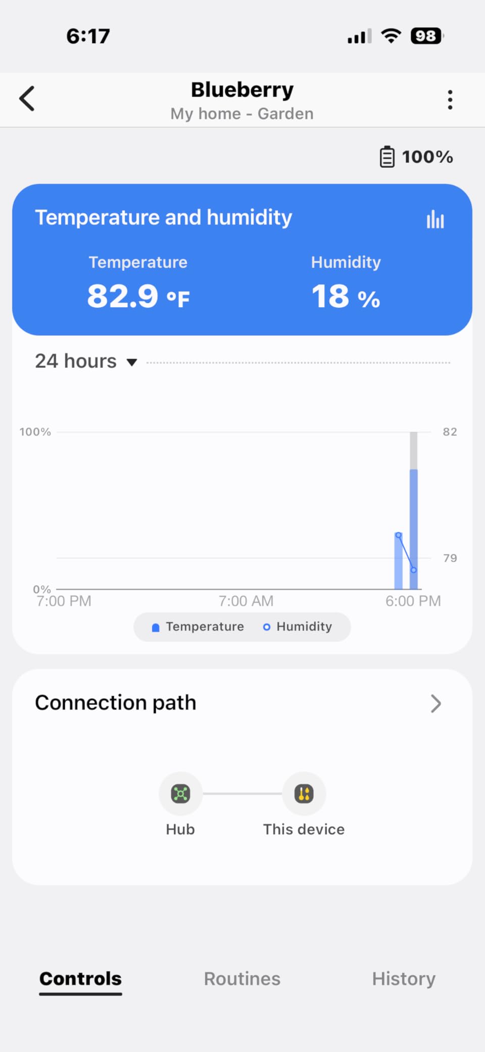 THIRDREALITY Smart Soil Moisture Sensor Gen2, Zigbee hub Needed, Enhanced Signal Stability, Capacitive Moisture Monitoring, Garden Planting, Compatible with Hubitat, SmartThings, Home Assistant, Homey customer photo 1