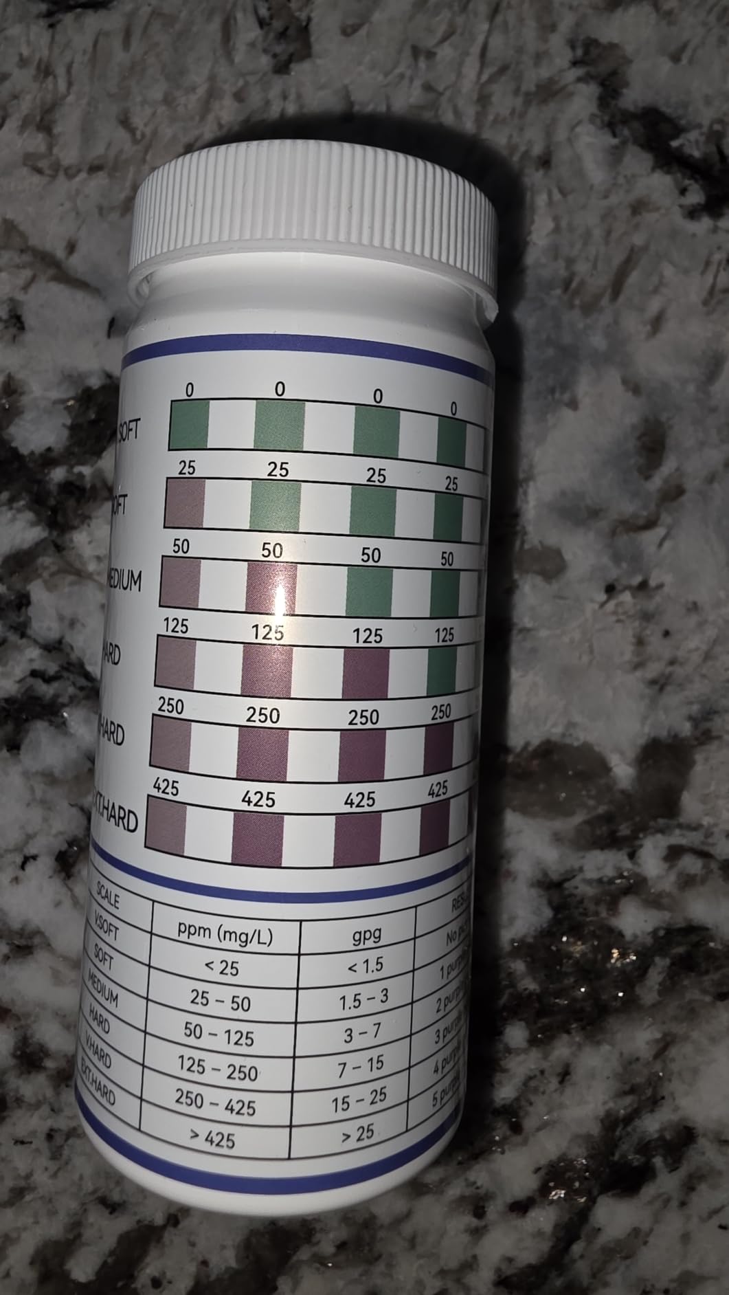 Water Hardness Test Kit with 5-Pads (150 strips) | Upgraded 5-pads, Hard Water Test Strip, Tap/Well/Pool/Spa/Softener/Drinking, Accurate 0-425ppm customer photo 2