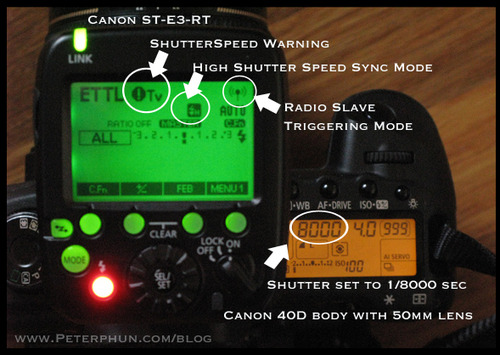 Canon Speedlite 600EX-RT Flash customer photo 1