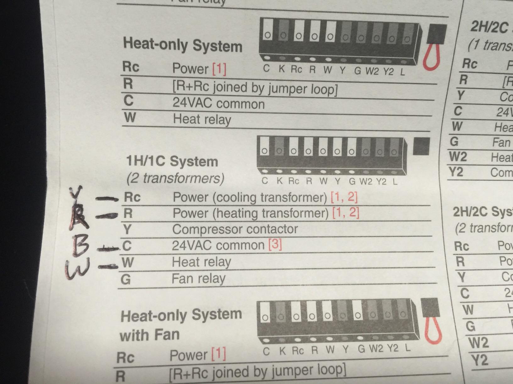 Honeywell Wireless WiFi Thermostat,7 Programmable customer photo 2