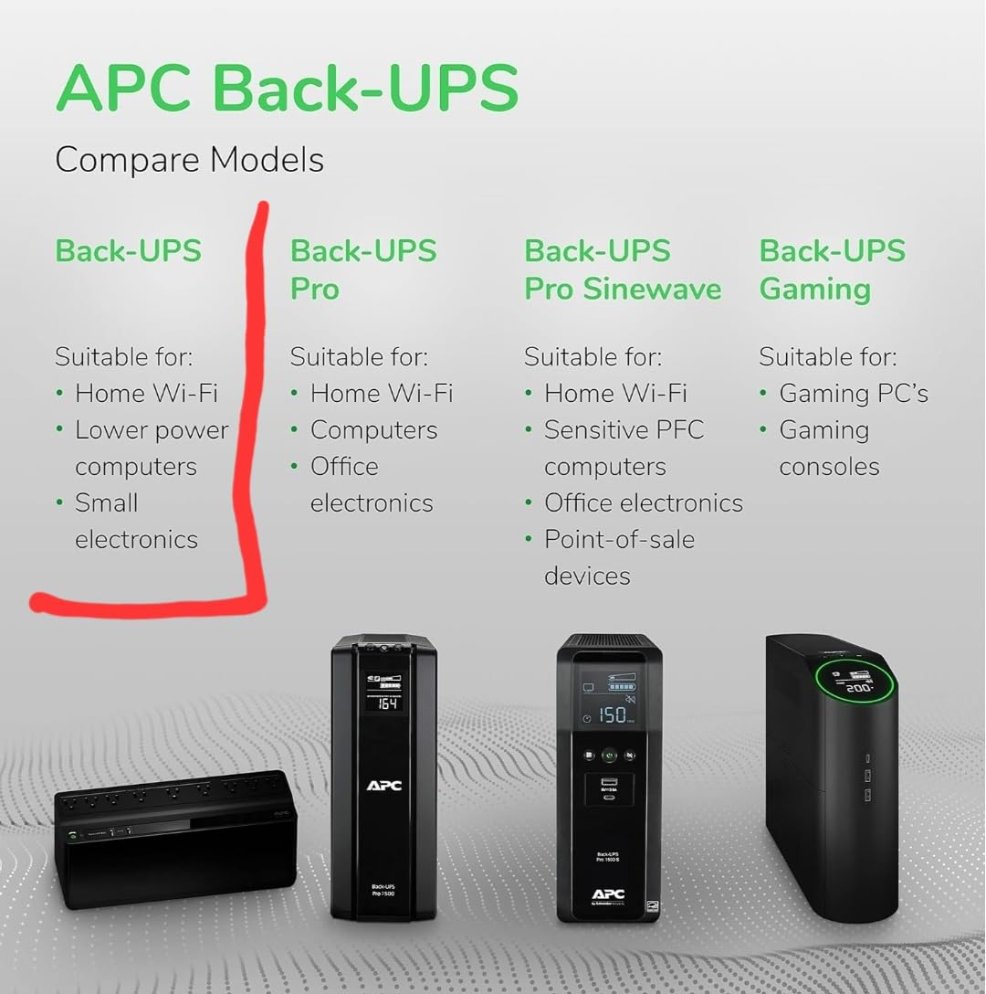 APC UPS 600VA/330W UPS Battery Backup for Computer, Router, NAS, BE600M1 customer photo 1