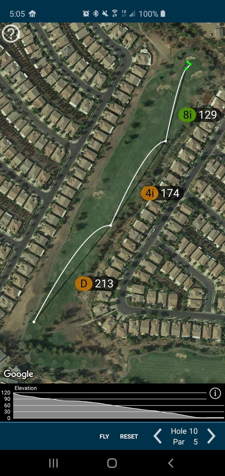 Golf Pad TAGS Real-Time Golf Tracking and Game Analysis System customer photo 1