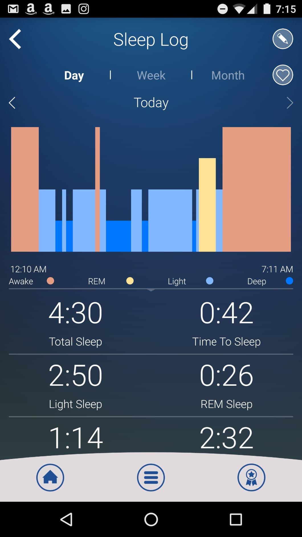 Beautyrest Sleeptracker Monitor - Wearable-Free Sleep Tracker - Intuitive App and Alexa Enabled customer photo 2