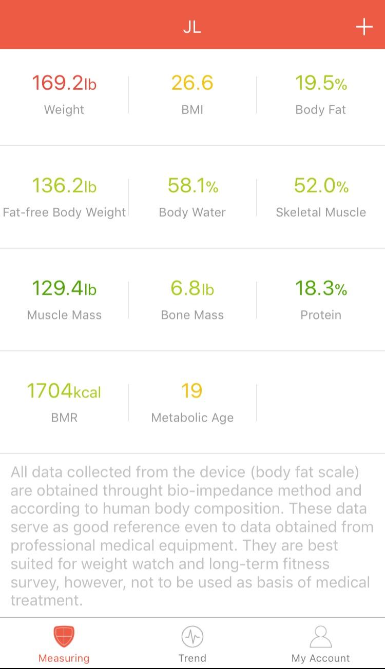 FITINDEX Smart Scale for Body Weight, BMI & Body Fat, 13 Metrics, Bluetooth | Digital Bathroom Weighing Scale with with BMI, Body Fat, Muscle Mass, Accurate for Weight Loss, 400lbs,FSA Eligible HSA customer photo 2