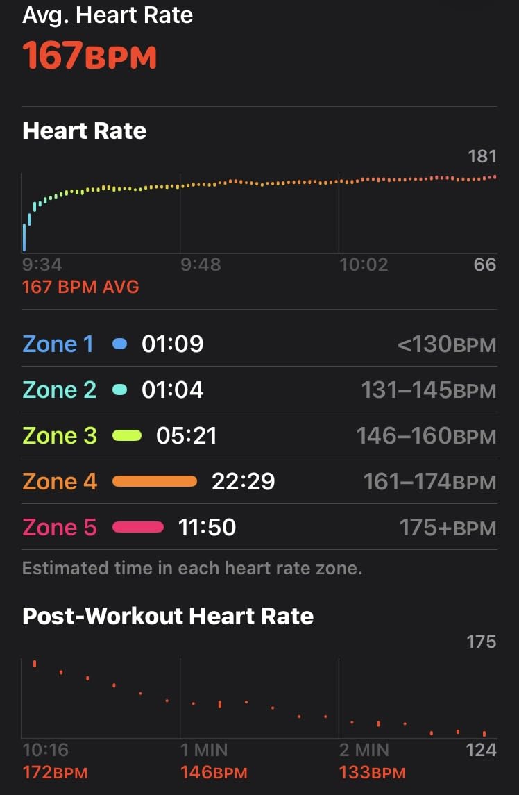 COOSPO Heart Rate Monitor Chest Strap, Bluetooth ANT+ Heart Rate Monitor Chest Sensor with 400H Battery, HRM Works with Strava/Wahoo Fitness/Polar Beat/Peloton/DDP Yoga App customer photo 1