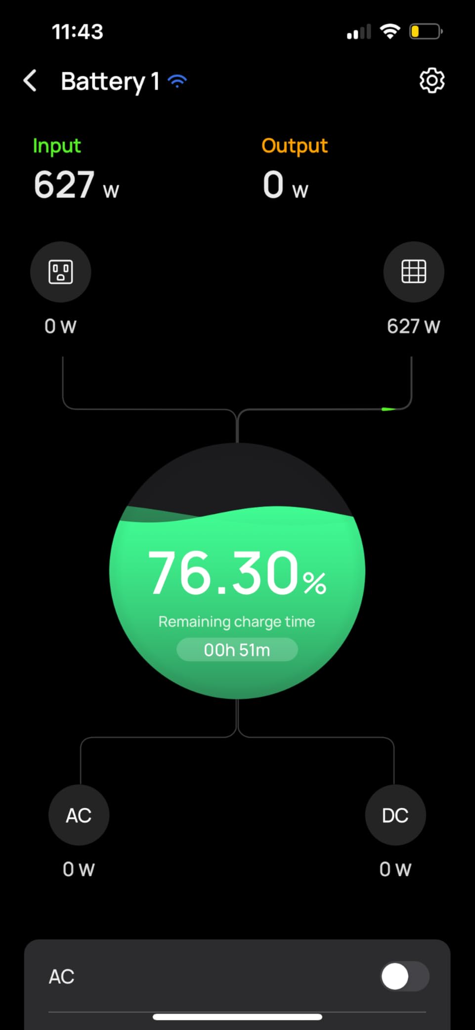 EF ECOFLOW DELTA 2 Max Solar Generator 2048Wh With 400W Solar Panel customer photo 1